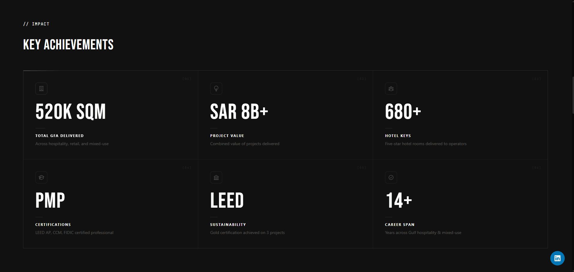 Portfolio screenshot 3